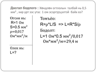 Амжилт хүсье