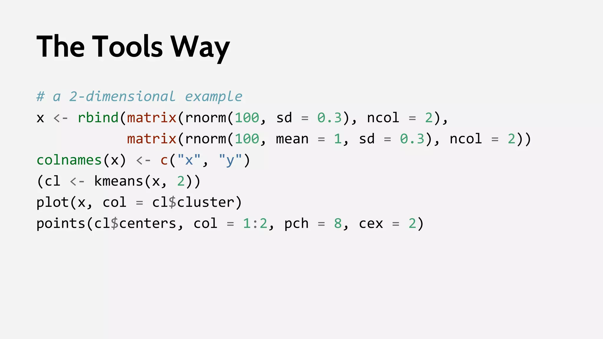 The Tools Way
# a 2-dimensional example
x <- rbind(matrix(rnorm(100, sd = 0.3), ncol = 2),
matrix(rnorm(100, mean = 1, sd = 0.3), ncol = 2))
colnames(x) <- c("x", "y")
(cl <- kmeans(x, 2))
plot(x, col = cl$cluster)
points(cl$centers, col = 1:2, pch = 8, cex = 2)
 