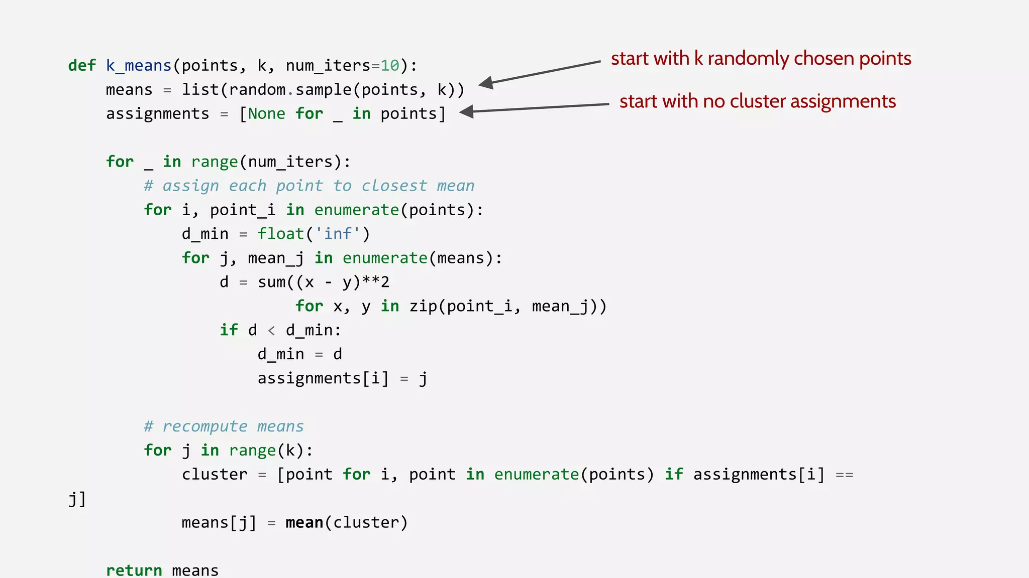 def k_means(points, k, num_iters=10):
means = list(random.sample(points, k))
assignments = [None for _ in points]
for _ in range(num_iters):
# assign each point to closest mean
for i, point_i in enumerate(points):
d_min = float('inf')
for j, mean_j in enumerate(means):
d = sum((x - y)**2
for x, y in zip(point_i, mean_j))
if d < d_min:
d_min = d
assignments[i] = j
# recompute means
for j in range(k):
cluster = [point for i, point in enumerate(points) if assignments[i] ==
j]
means[j] = mean(cluster)
return means
start with k randomly chosen points
start with no cluster assignments
 