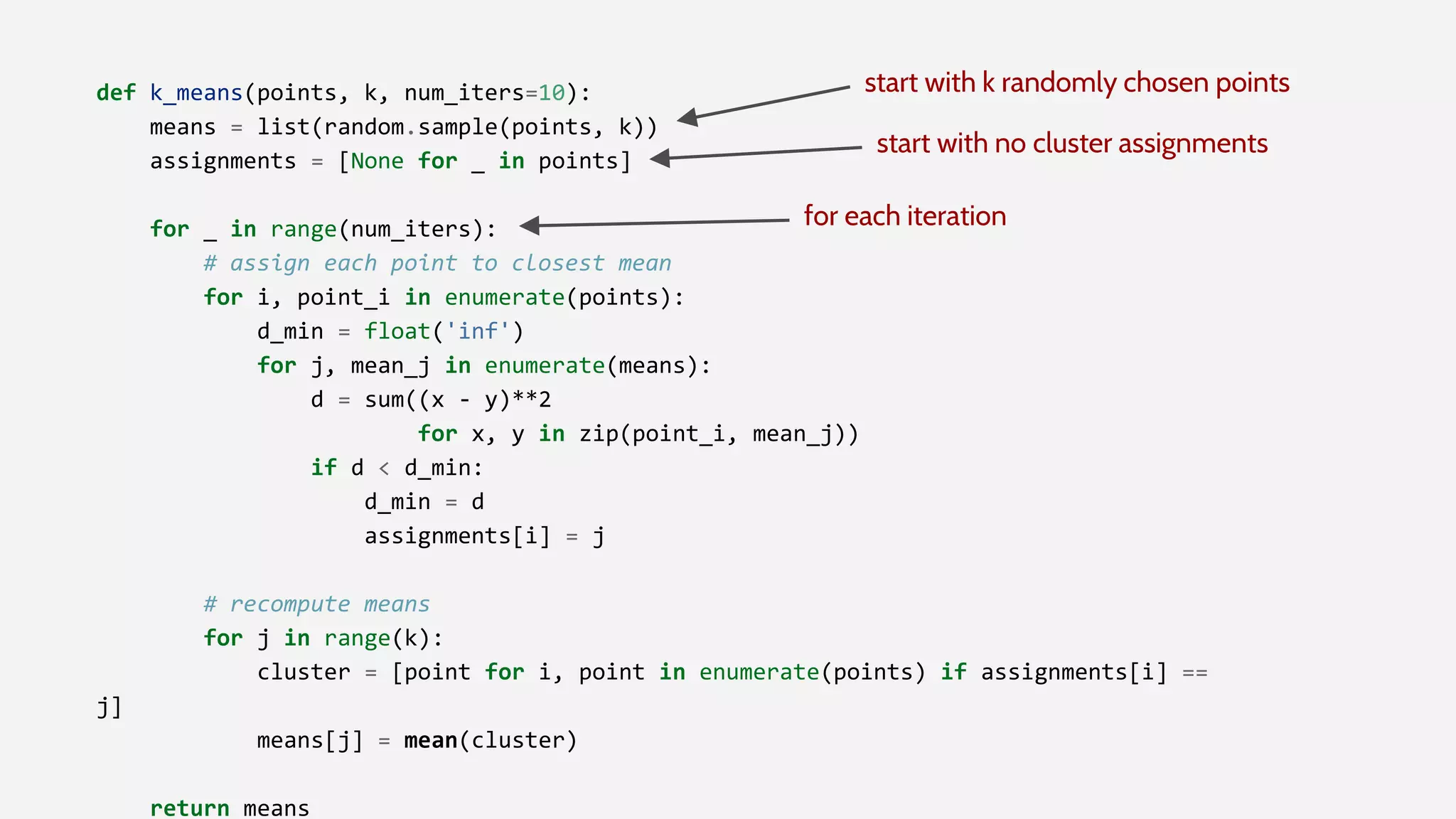 def k_means(points, k, num_iters=10):
means = list(random.sample(points, k))
assignments = [None for _ in points]
for _ in range(num_iters):
# assign each point to closest mean
for i, point_i in enumerate(points):
d_min = float('inf')
for j, mean_j in enumerate(means):
d = sum((x - y)**2
for x, y in zip(point_i, mean_j))
if d < d_min:
d_min = d
assignments[i] = j
# recompute means
for j in range(k):
cluster = [point for i, point in enumerate(points) if assignments[i] ==
j]
means[j] = mean(cluster)
return means
start with k randomly chosen points
start with no cluster assignments
for each iteration
 