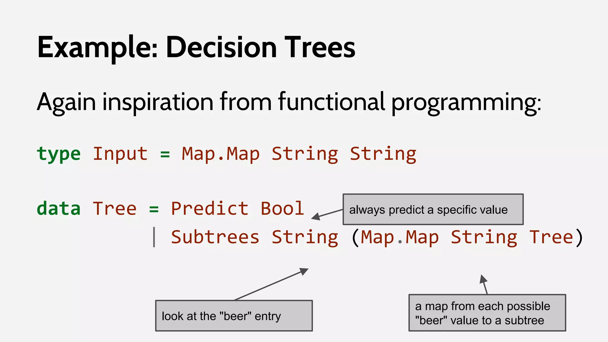 Example: Decision Trees
Again inspiration from functional programming:
type Input = Map.Map String String
data Tree = Predict Bool
| Subtrees String (Map.Map String Tree)
look at the "beer" entry
a map from each possible
"beer" value to a subtree
always predict a specific value
 