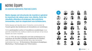 10
UN AVANTAGE SUBSTANTIEL POUR NOS CLIENTS
NOTRE ÉQUIPE
Notre équipe est réputée dans l’industrie comme étant à
l’avant-garde des tendances et innovations en numérique.
Notre participation active à l’excellence académique nous
permet d’identiﬁer les meilleurs talents de demain et les futurs
leaders de notre industrie.
Plus de 15% de nos employés sont des professeurs ou
membres de facultés d’études supérieures du Québec
(HEC Montréal, Université McGill) dans des domaines
spécialisés tels que : E-Commerce, Données & Analytique,
Marketing et Technologies de l’Information.
Notre équipe est structurée de manière à générer
le maximum de valeur pour nos clients, livrer les
résultats attendus et proposer des solutions
innovantes, tout en respectant vos échéanciers.
95
 
