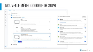 NOUVELLE MÉTHODOLOGIE DE SUIVI
16
 