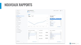 NOUVEAUX RAPPORTS
17
 