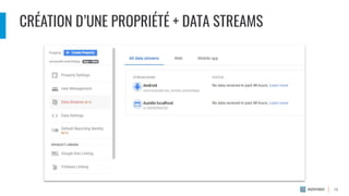 CRÉATION D’UNE PROPRIÉTÉ + DATA STREAMS
18
 