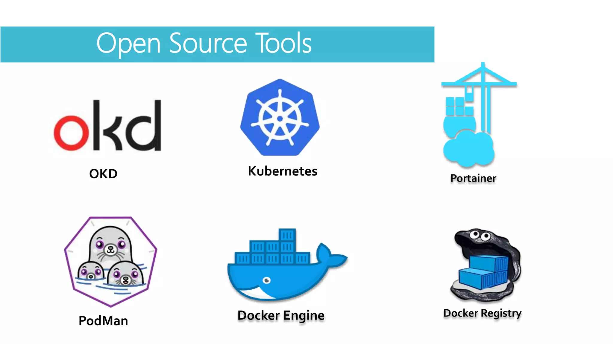 Open Source Tools
Docker Engine Docker Registry
Portainer
KubernetesOKD
PodMan
 