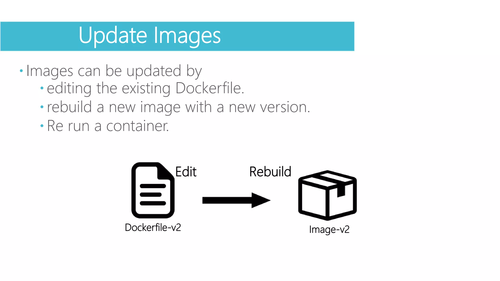 Grafana Update Images
 Images can be updated by
 editing the existing Dockerfile.
 rebuild a new image with a new version.
 Re run a container.
Dockerfile-v2 Image-v2
Edit Rebuild
 
