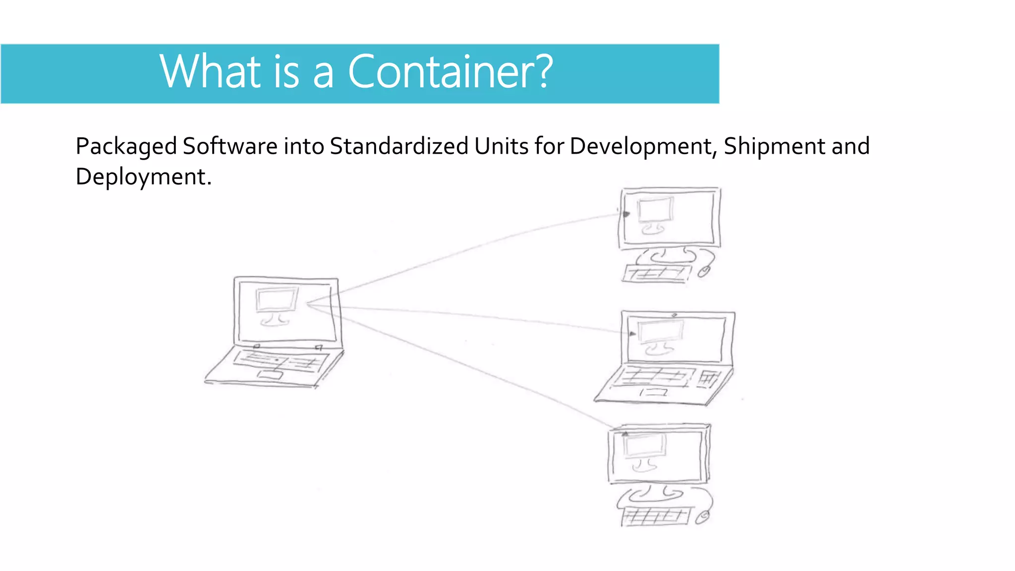 What is a Container?
Packaged Software into Standardized Units for Development, Shipment and
Deployment.
 