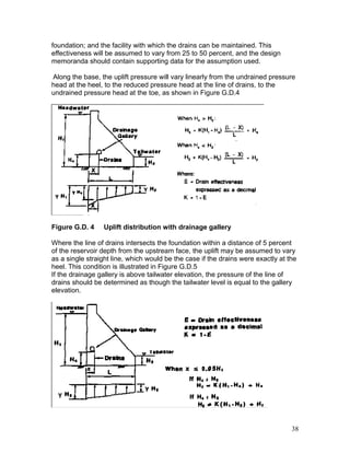 dam Note.pdf,lecturenote on dam engineering | PDF