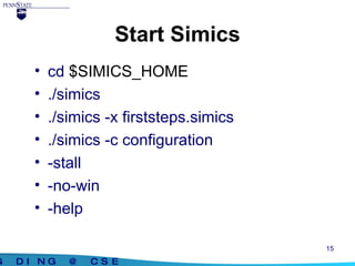 Start Simics cd  $SIMICS_HOME ./simics ./simics -x firststeps.simics ./simics -c configuration -stall -no-win -help 