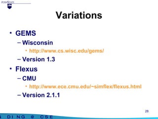 Variations GEMS Wisconsin http://www.cs.wisc.edu/gems/ Version 1.3 Flexus CMU http://www.ece.cmu.edu/~simflex/flexus.html Version 2.1.1 