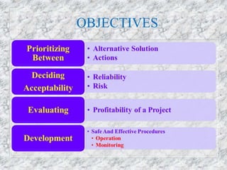 Operability Review HAZOP AND OPERABILITY STUDY | PPT