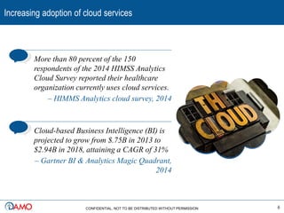Increasing adoption of cloud services
6
More than 80 percent of the 150
respondents of the 2014 HIMSS Analytics
Cloud Survey reported their healthcare
organization currently uses cloud services.
– HIMMS Analytics cloud survey, 2014
Cloud-based Business Intelligence (BI) is
projected to grow from $.75B in 2013 to
$2.94B in 2018, attaining a CAGR of 31%
– Gartner BI & Analytics Magic Quadrant,
2014
CONFIDENTIAL. NOT TO BE DISTRIBUTED WITHOUT PERMISSION
 