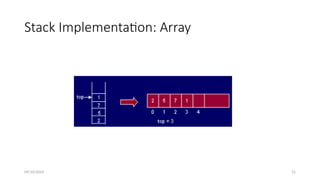 Stack Implementation: Array
09/10/2024 31
 