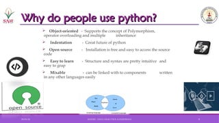 Comprehensive Introduction to Python Programming and Data Science | PPT