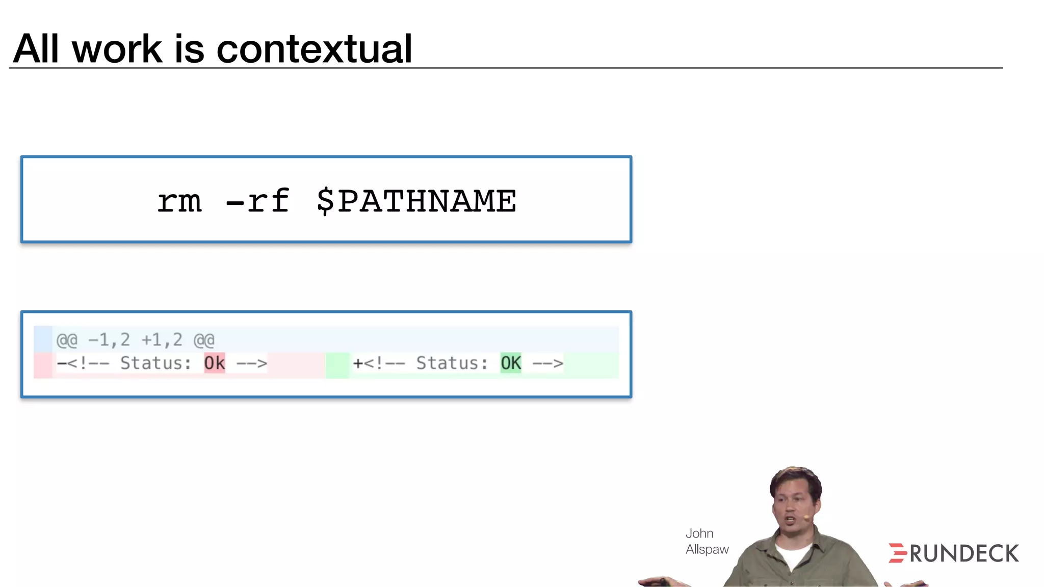 All work is contextual
rm -rf $PATHNAME
John
Allspaw
 