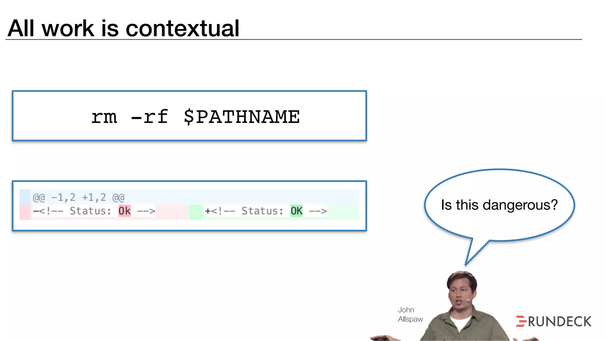 All work is contextual
rm -rf $PATHNAME
Is this dangerous?
John
Allspaw
 