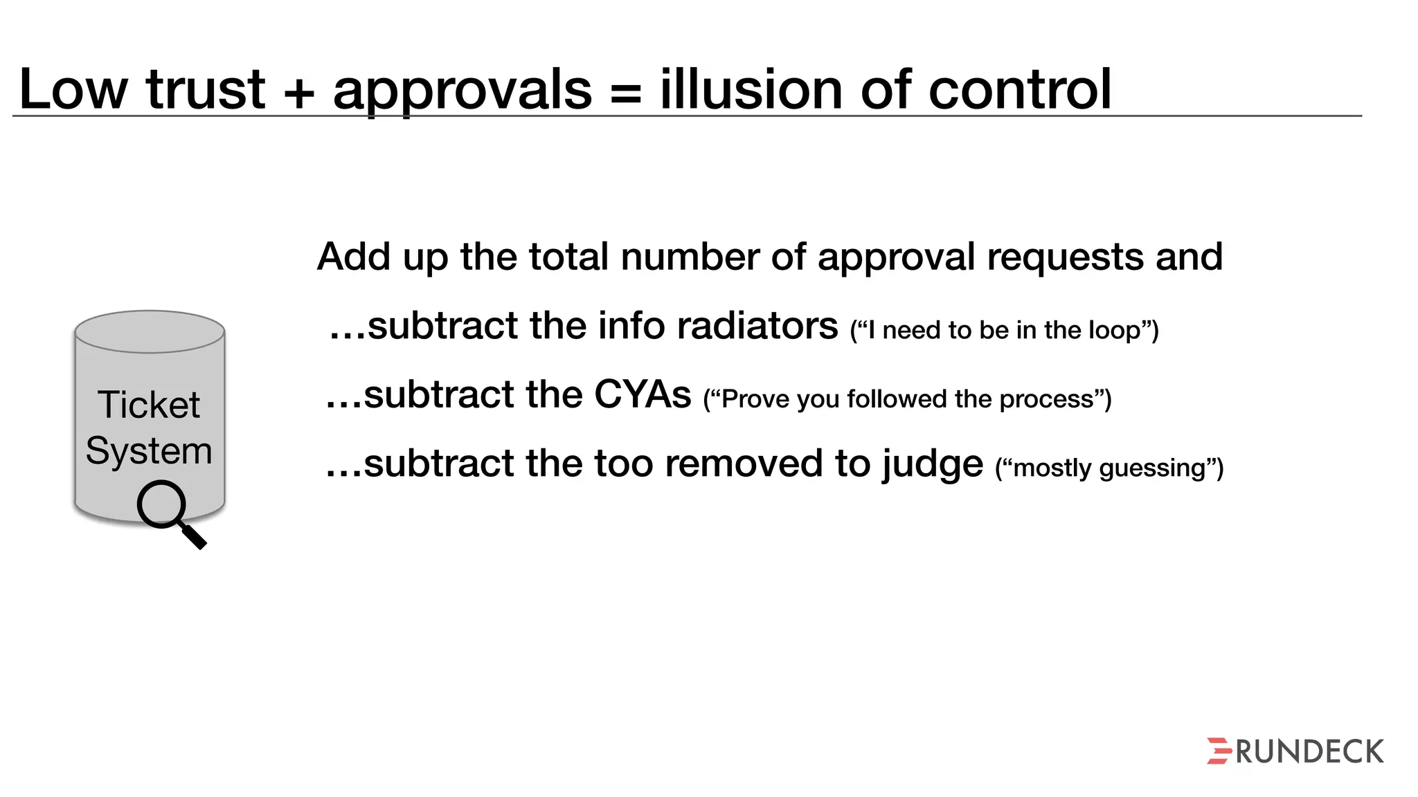 Low trust + approvals = illusion of control
Ticket
System
Add up the total number of approval requests and
…subtract the info radiators (“I need to be in the loop”)
…subtract the CYAs (“Prove you followed the process”)
…subtract the too removed to judge (“mostly guessing”)
 