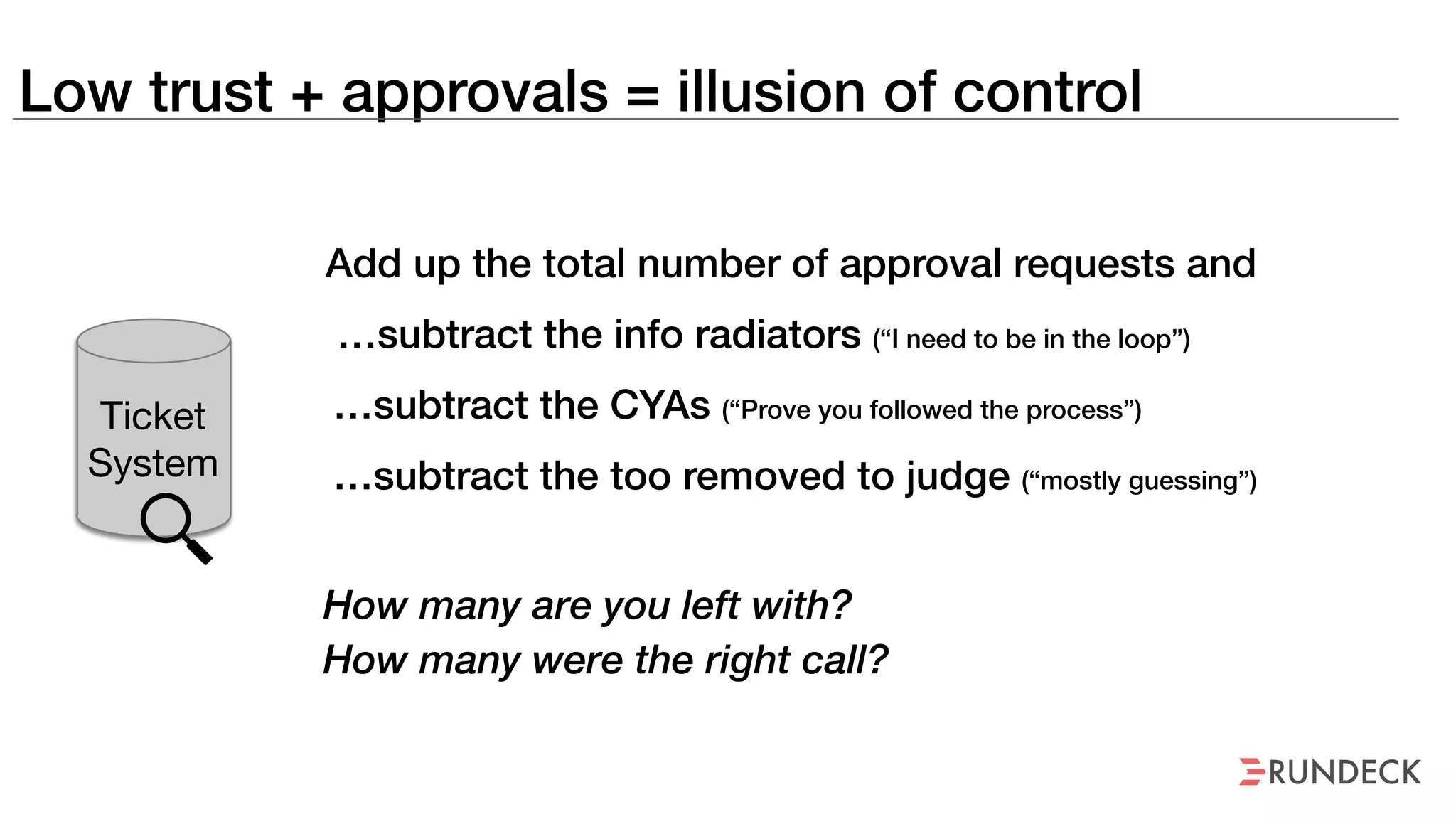 Low trust + approvals = illusion of control
Ticket
System
Add up the total number of approval requests and
…subtract the info radiators (“I need to be in the loop”)
…subtract the CYAs (“Prove you followed the process”)
…subtract the too removed to judge (“mostly guessing”)
How many are you left with?
How many were the right call?
 