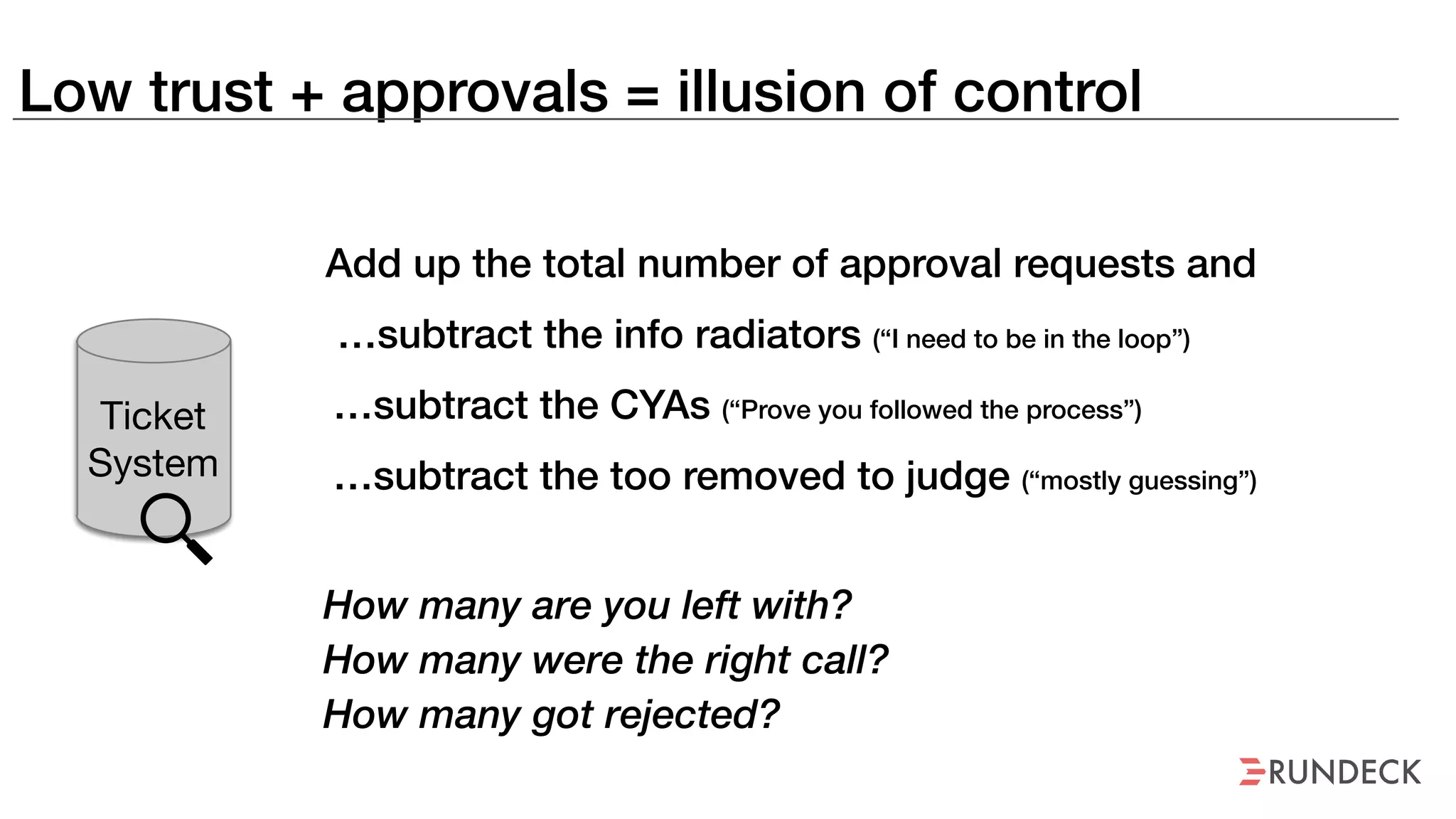 Low trust + approvals = illusion of control
Ticket
System
Add up the total number of approval requests and
…subtract the info radiators (“I need to be in the loop”)
…subtract the CYAs (“Prove you followed the process”)
…subtract the too removed to judge (“mostly guessing”)
How many are you left with?
How many were the right call?
How many got rejected?
 