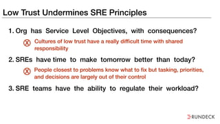 Low Trust Undermines SRE Principles
1. Org has Service Level Objectives, with consequences?
2. SREs have time to make tomo...
