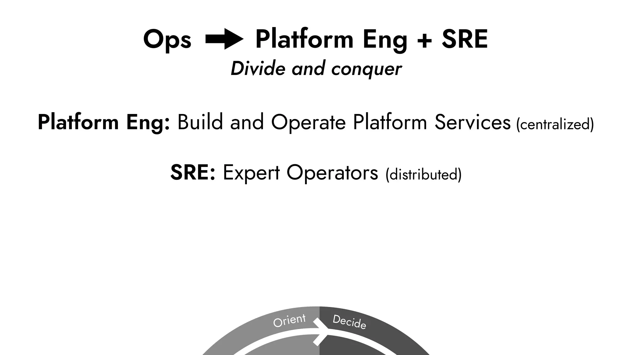 Ops Platform Eng + SRE
Divide and conquer
SRE: Expert Operators (distributed)
Platform Eng: Build and Operate Platform Services (centralized)
 