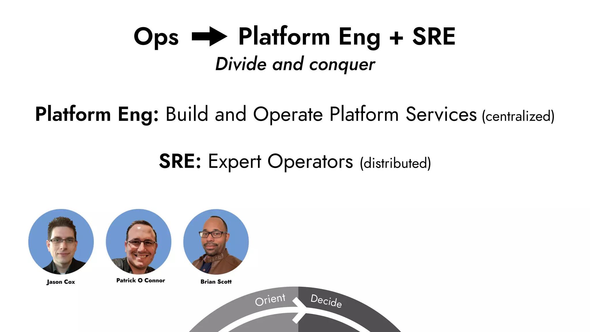 Ops Platform Eng + SRE
Divide and conquer
SRE: Expert Operators (distributed)
Platform Eng: Build and Operate Platform Services (centralized)
 