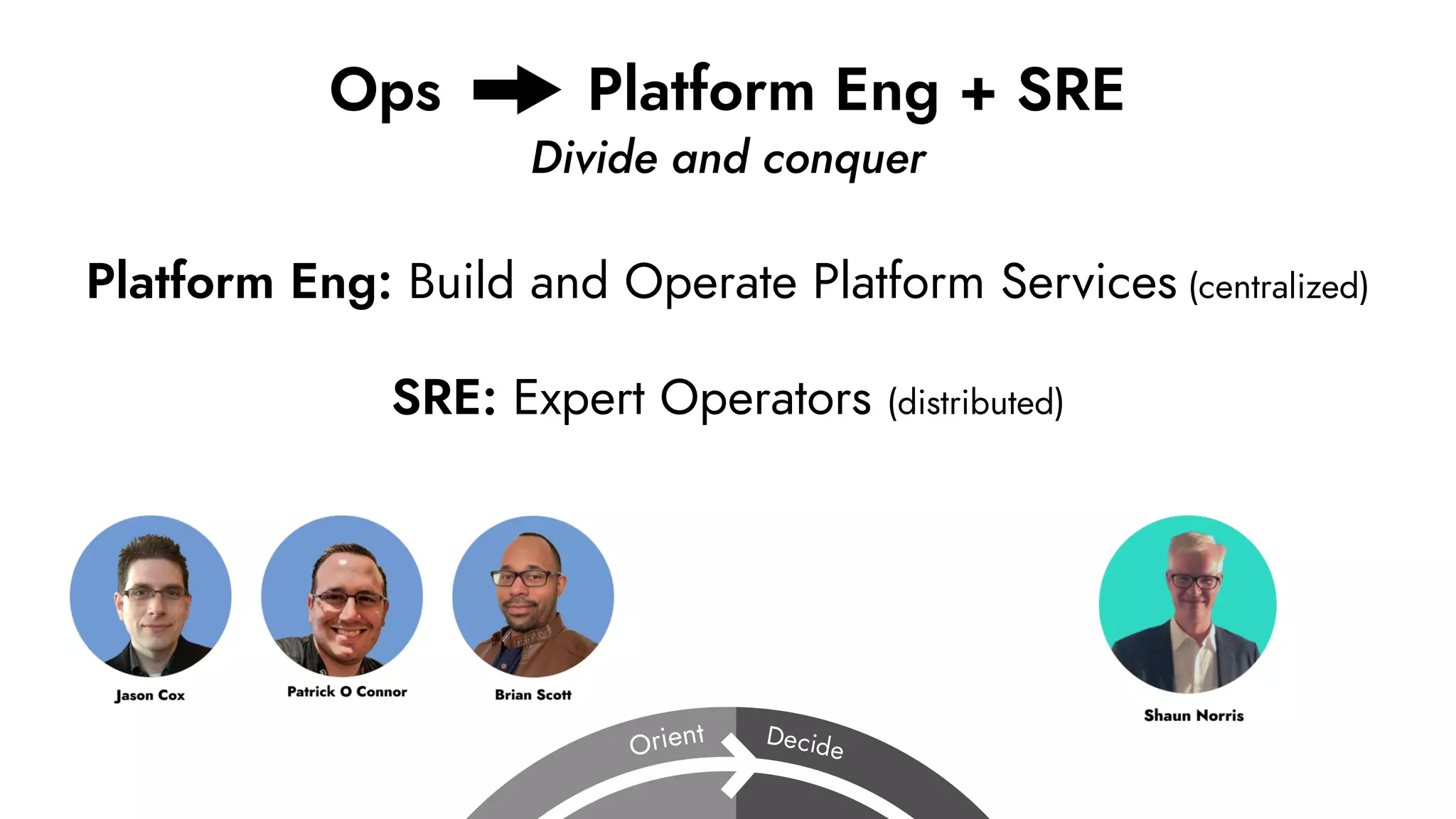 Ops Platform Eng + SRE
Divide and conquer
SRE: Expert Operators (distributed)
Platform Eng: Build and Operate Platform Services (centralized)
 
