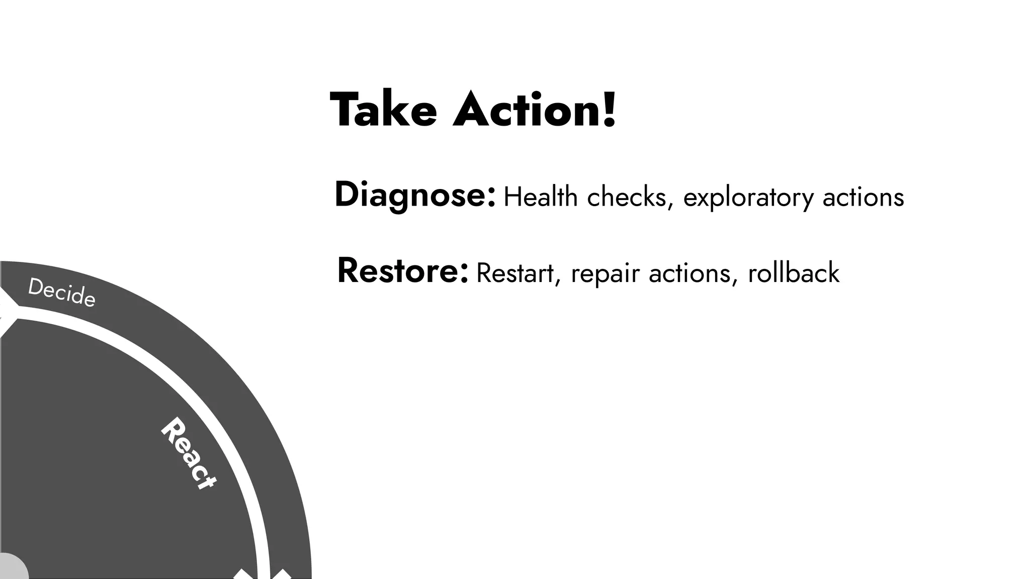Diagnose: Health checks, exploratory actions
Take Action!
Restore: Restart, repair actions, rollback
 