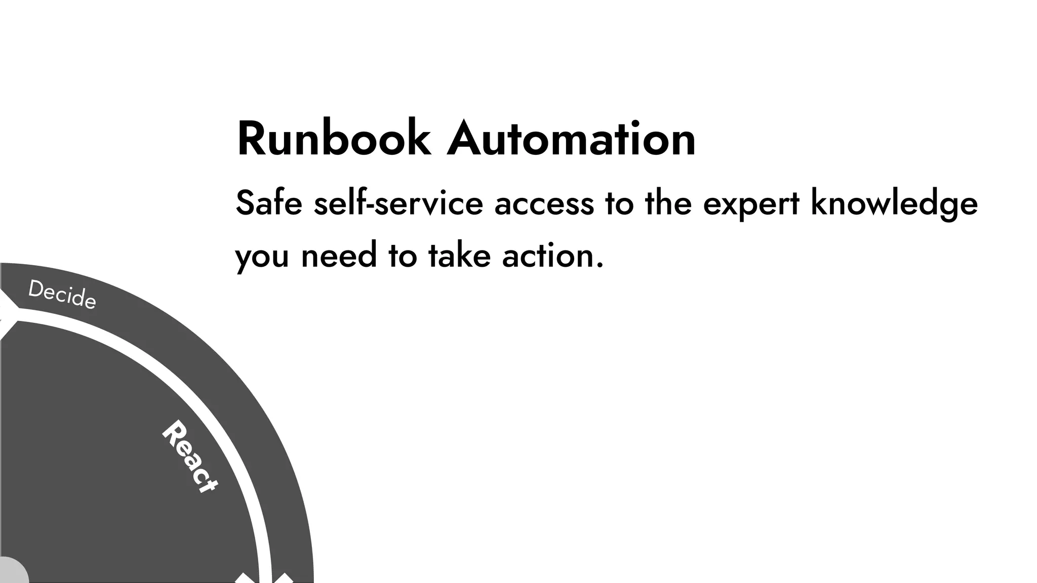 Runbook Automation
Safe self-service access to the expert knowledge
you need to take action.
 