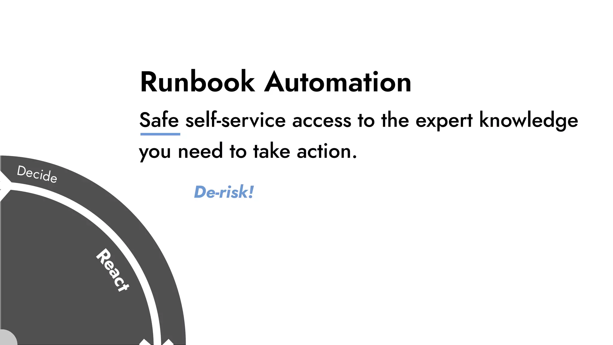 De-risk!
Runbook Automation
Safe self-service access to the expert knowledge
you need to take action.
 