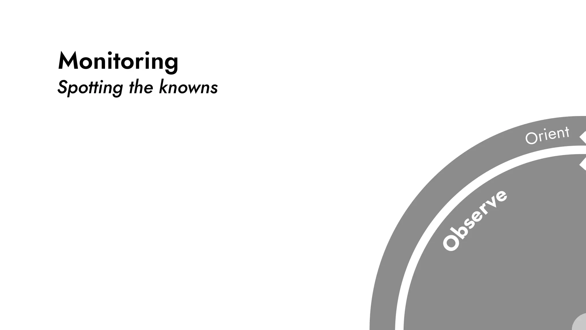 Monitoring
Spotting the knowns
 