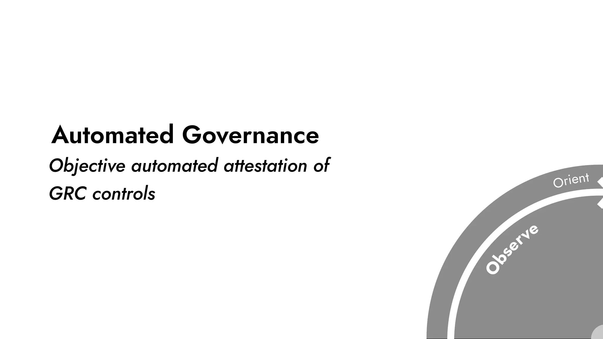 Automated Governance
Objective automated attestation of
GRC controls
 