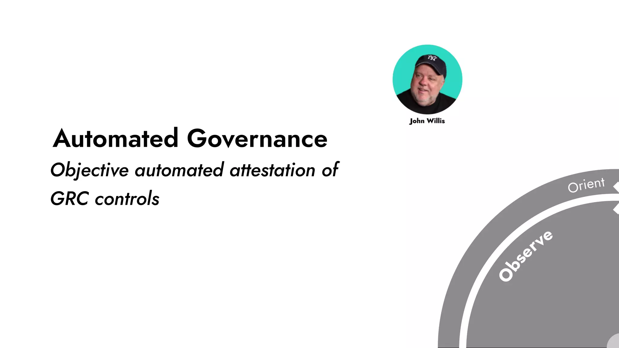 Automated Governance
Objective automated attestation of
GRC controls
 