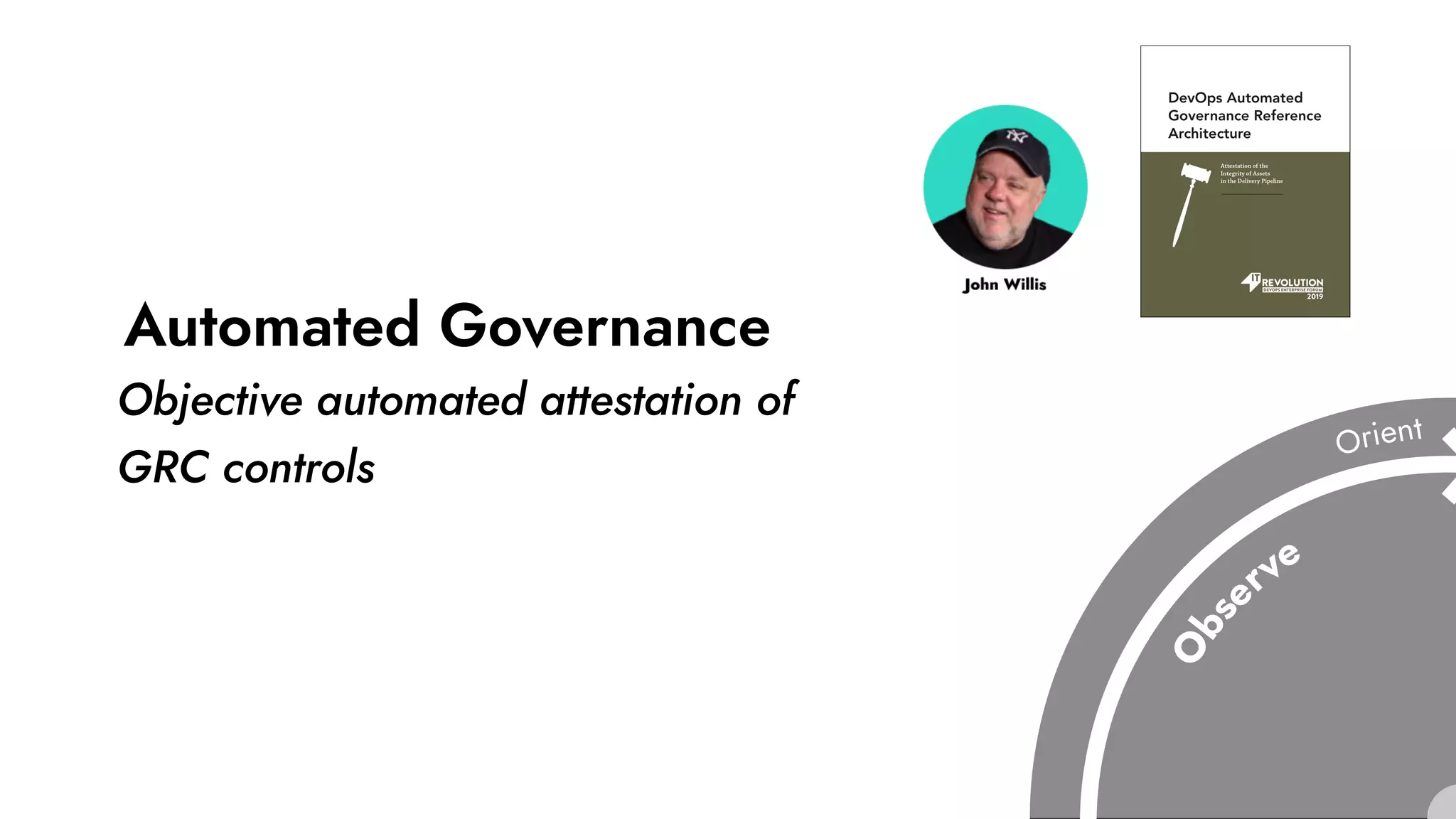 Automated Governance
Objective automated attestation of
GRC controls
 