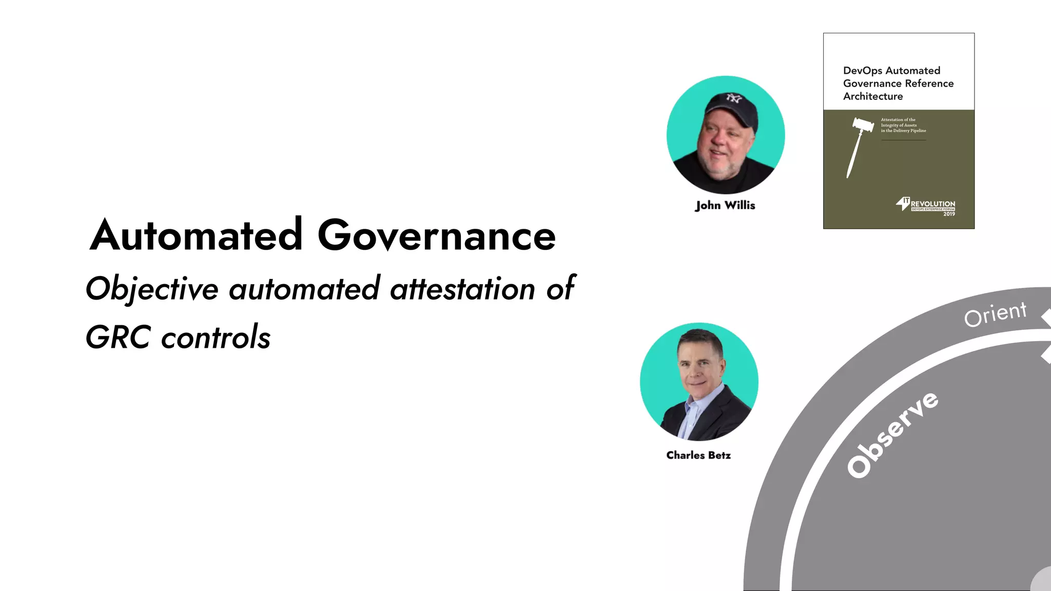 Automated Governance
Objective automated attestation of
GRC controls
 
