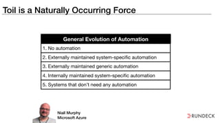Toil is a Naturally Occurring Force
General Evolution of Automation
1. No automation
2. Externally maintained system-speciﬁc automation
3. Externally maintained generic automation
4. Internally maintained system-speciﬁc automation
5. Systems that don’t need any automation
Niall Murphy
Microsoft Azure
 
