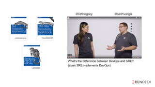 What's the Difference Between DevOps and SRE?  
(class SRE implements DevOps)
@sethvargo@lizthegrey
 
