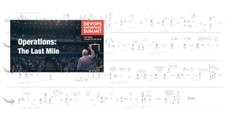 Operations:
The Last Mile
 