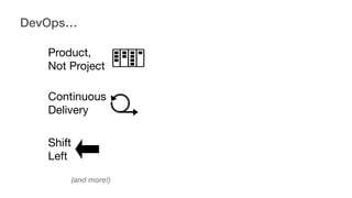 Product,
Not Project
Continuous
Delivery
Shift
Left
(and more!)
DevOps…
Error
Budgets
0
100
!!
Toil
Limits
Cloud
Native
(and more!)
…then comes SRE
 
