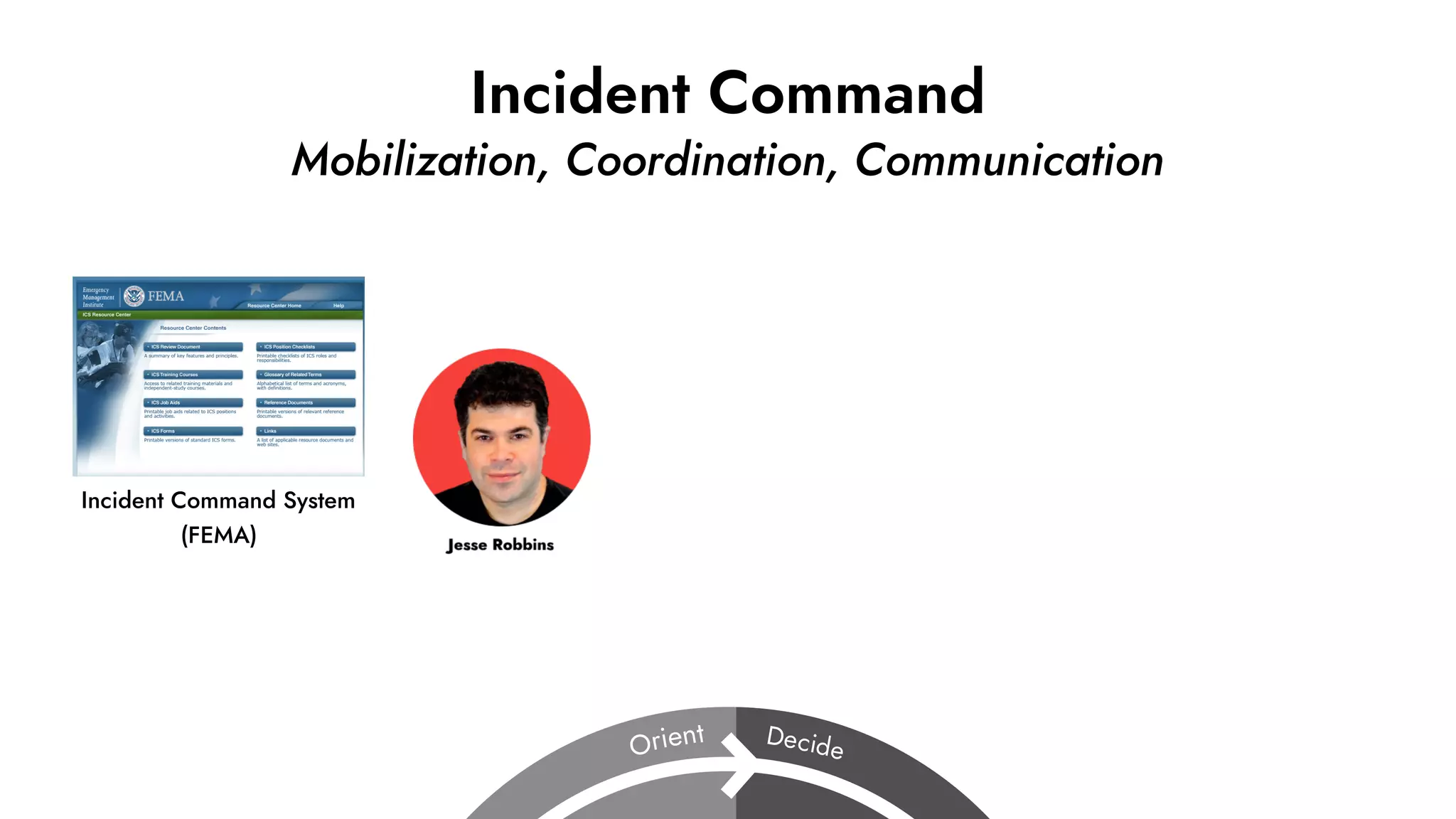 Incident Command
Mobilization, Coordination, Communication
Incident Command System
(FEMA)
 