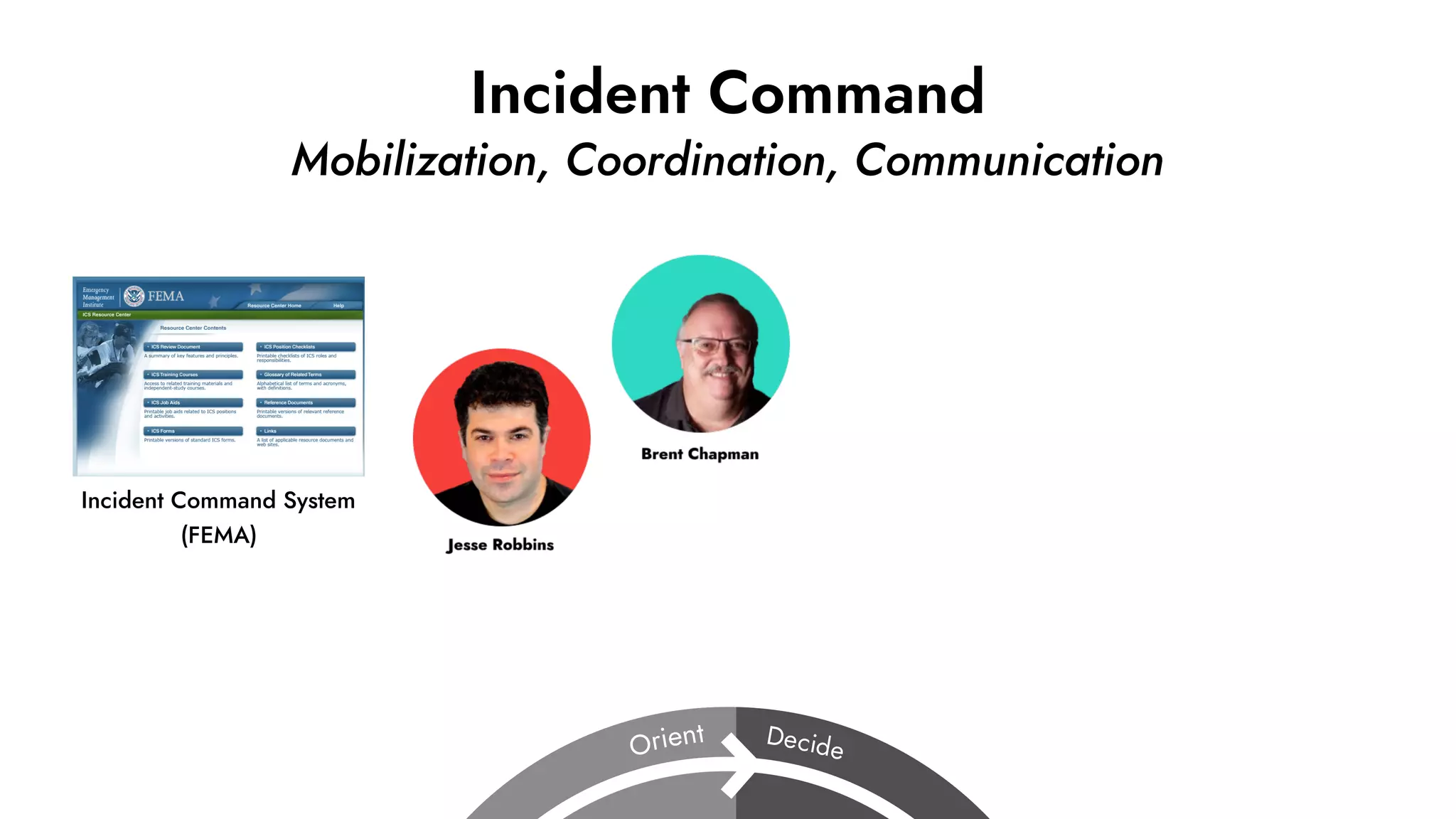 Incident Command
Mobilization, Coordination, Communication
Incident Command System
(FEMA)
 