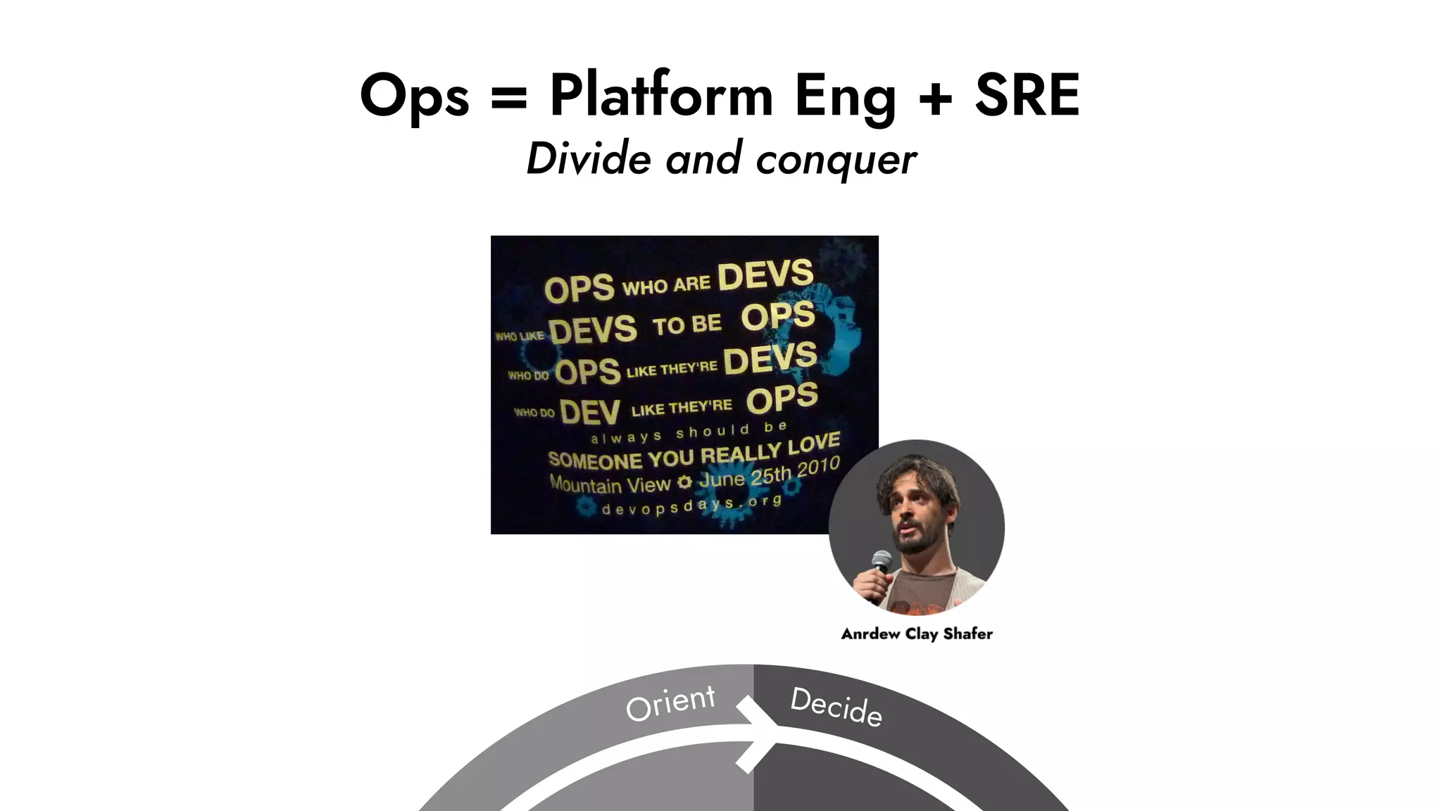 Ops = Platform Eng + SRE
Divide and conquer
 