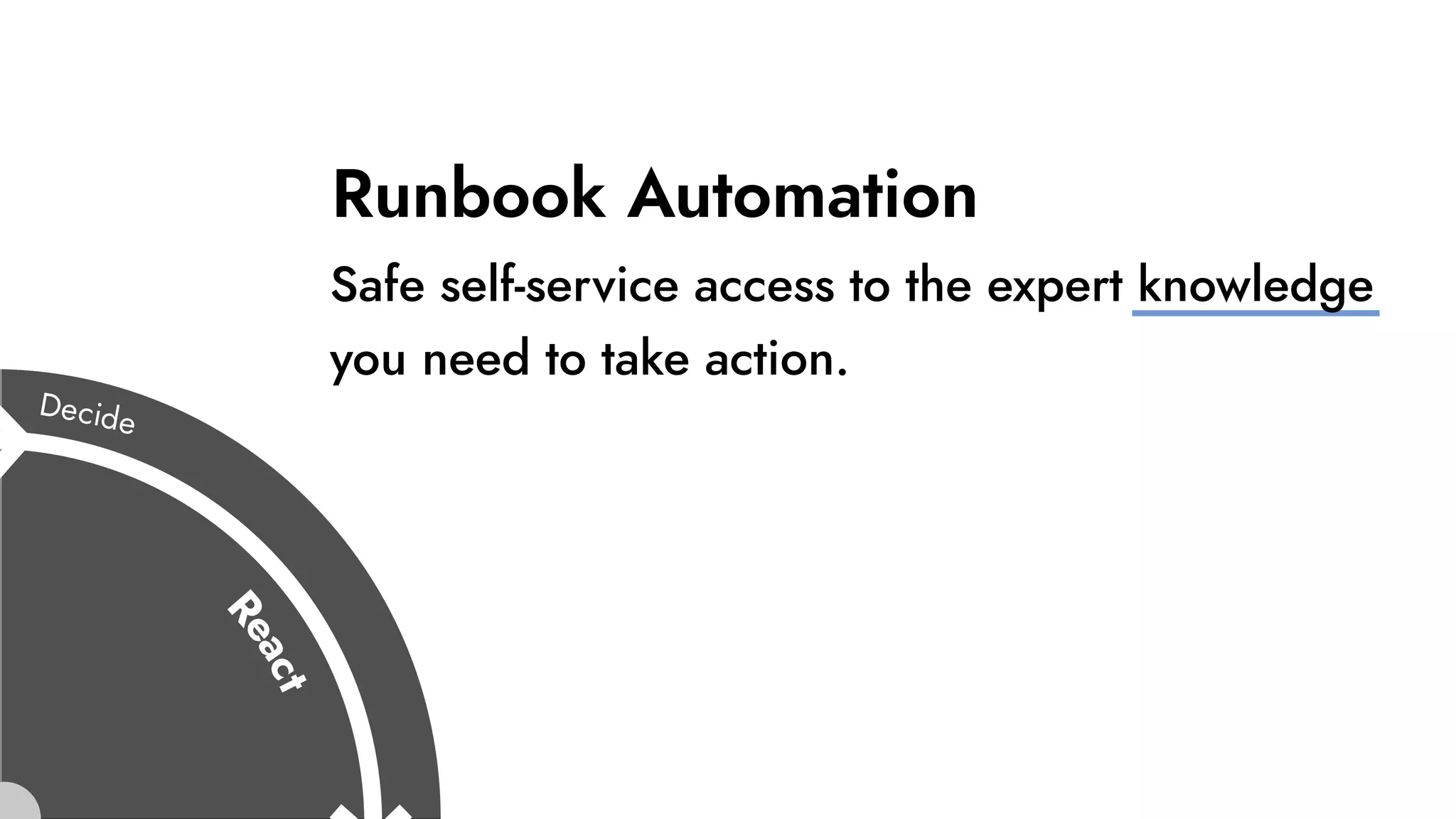 Runbook Automation
Safe self-service access to the expert knowledge
you need to take action.
 