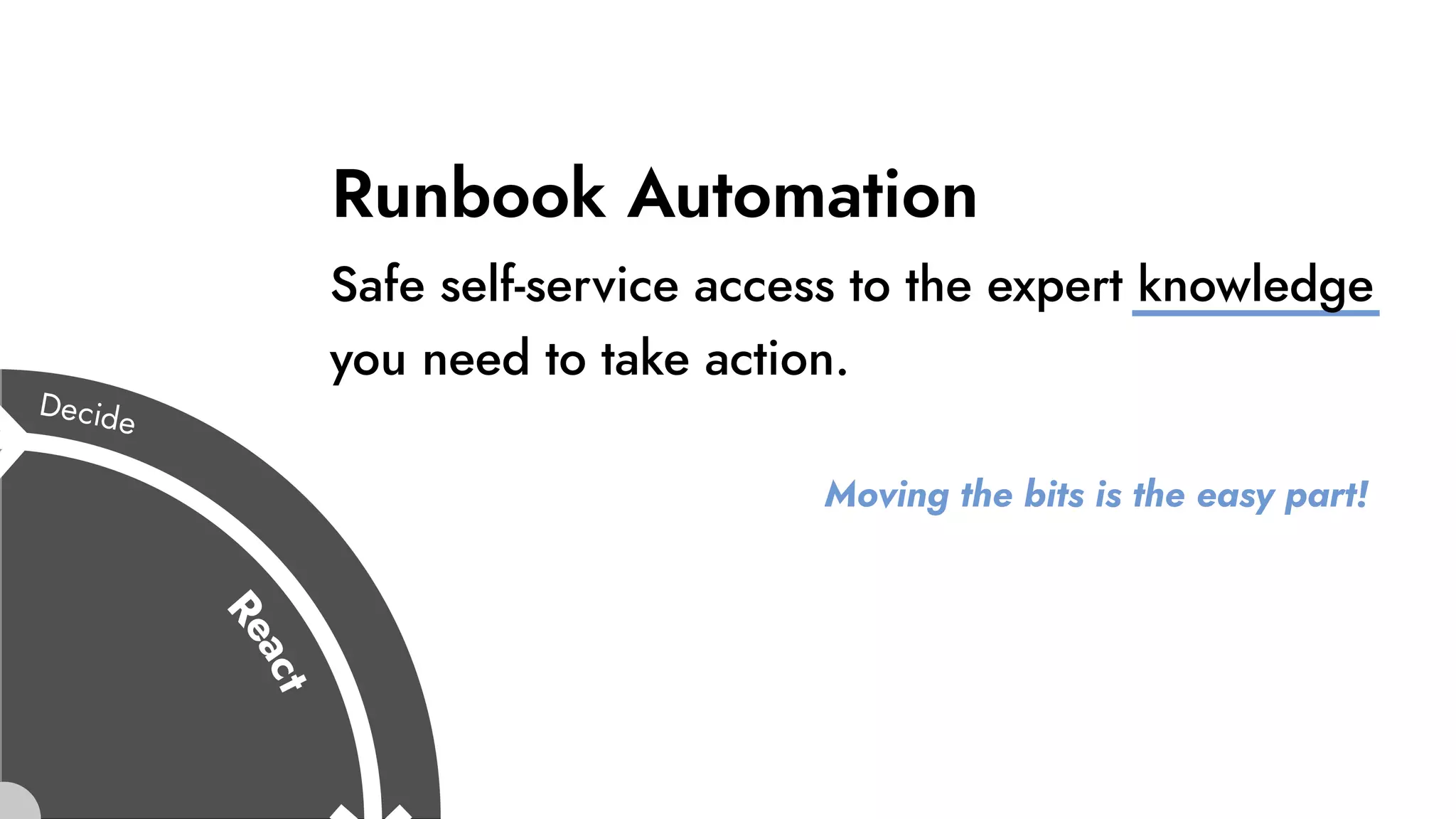 Runbook Automation
Safe self-service access to the expert knowledge
you need to take action.
Moving the bits is the easy part!
 