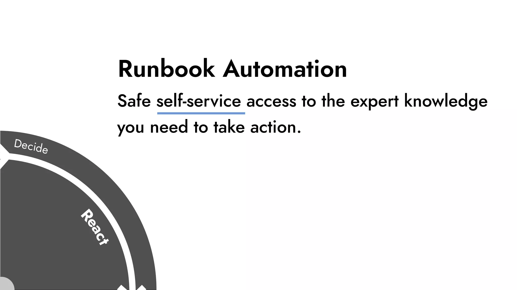 Runbook Automation
Safe self-service access to the expert knowledge
you need to take action.
 