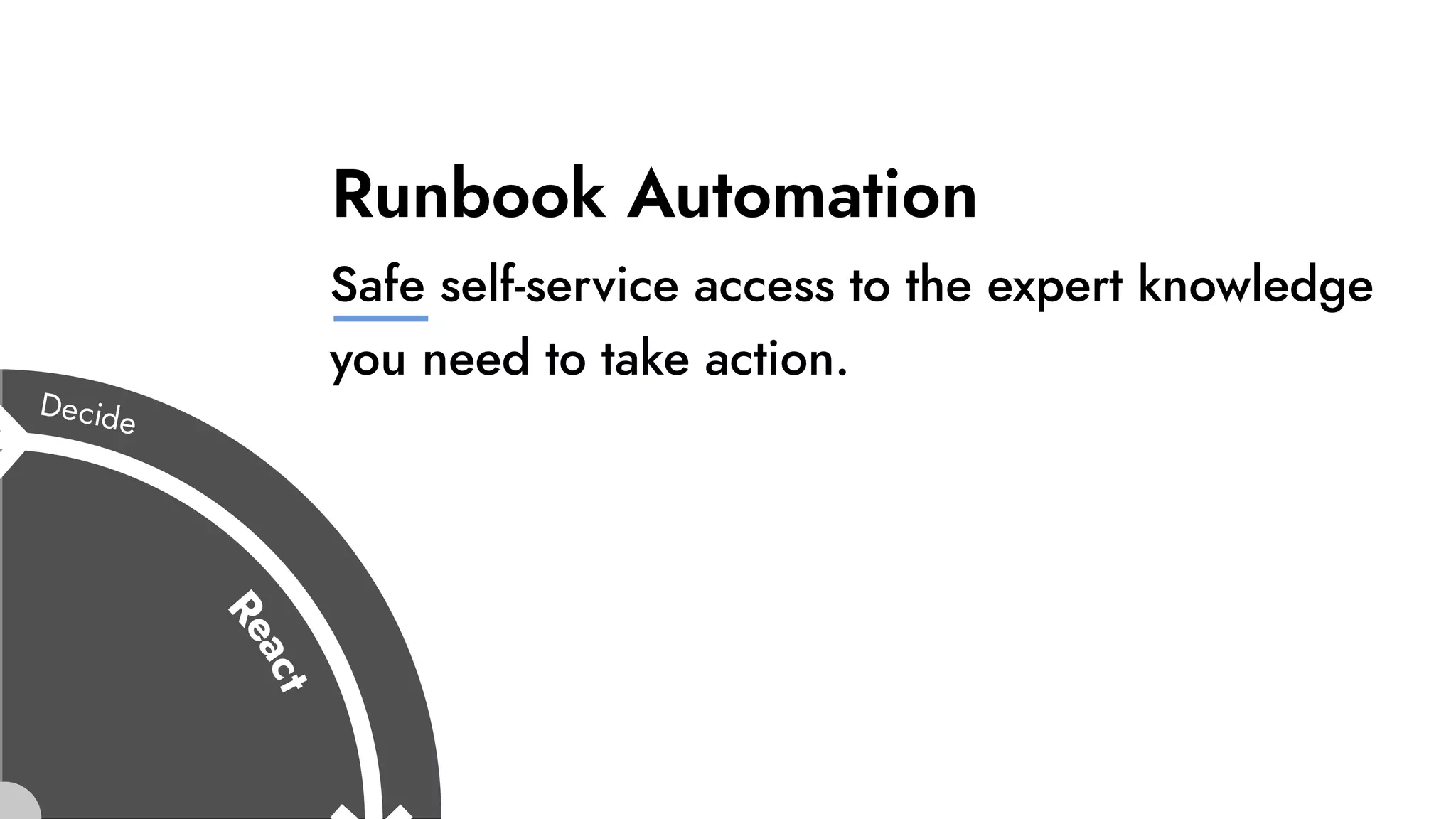 Runbook Automation
Safe self-service access to the expert knowledge
you need to take action.
 