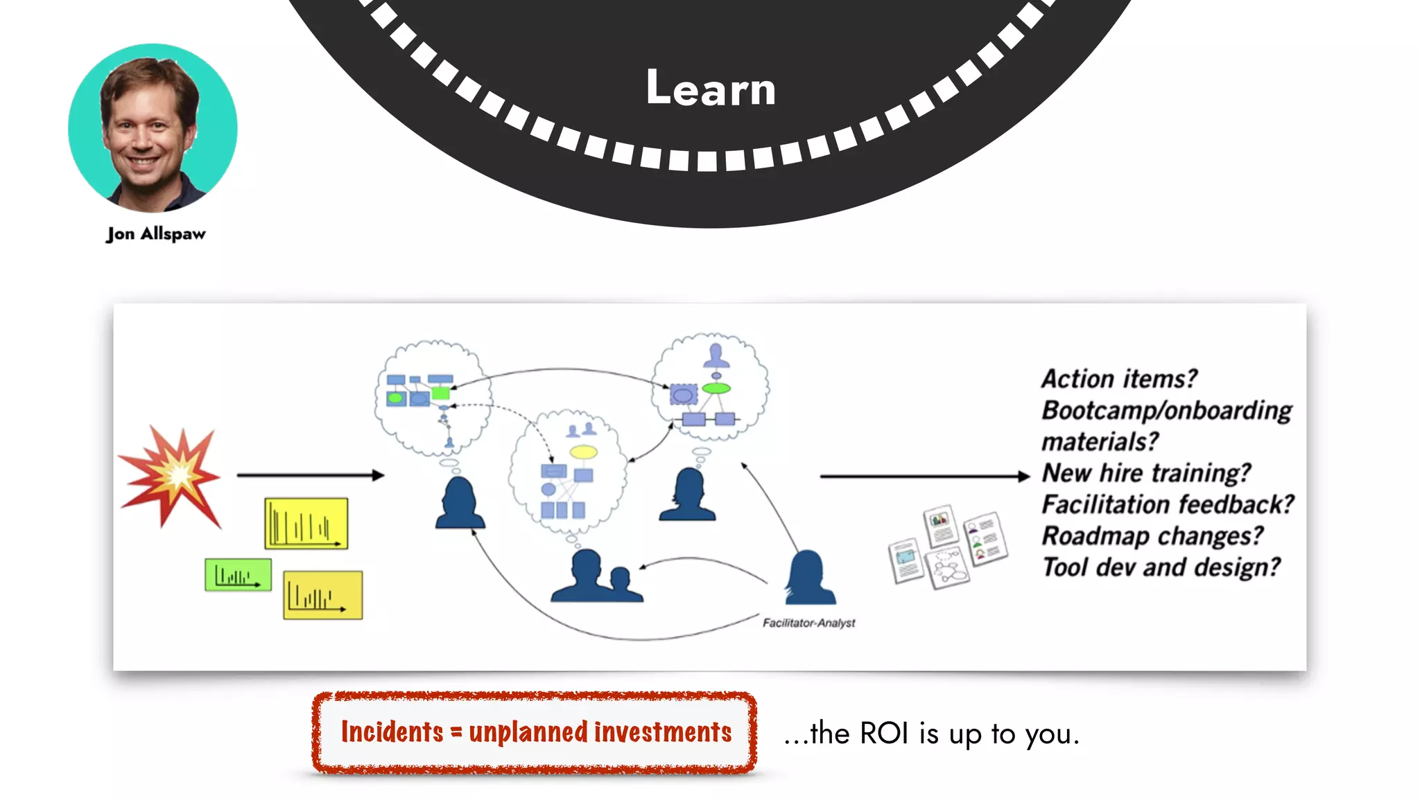 Incidents = unplanned investments …the ROI is up to you.
 