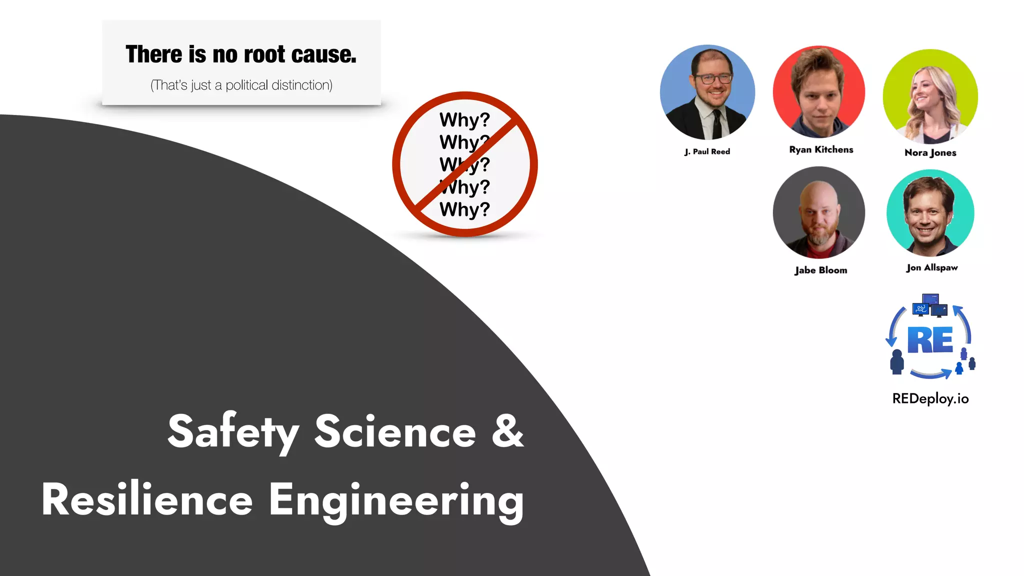 Why?
Why?
Why?
Why?
Why?
There is no root cause.
(That’s just a political distinction)
REDeploy.io
 