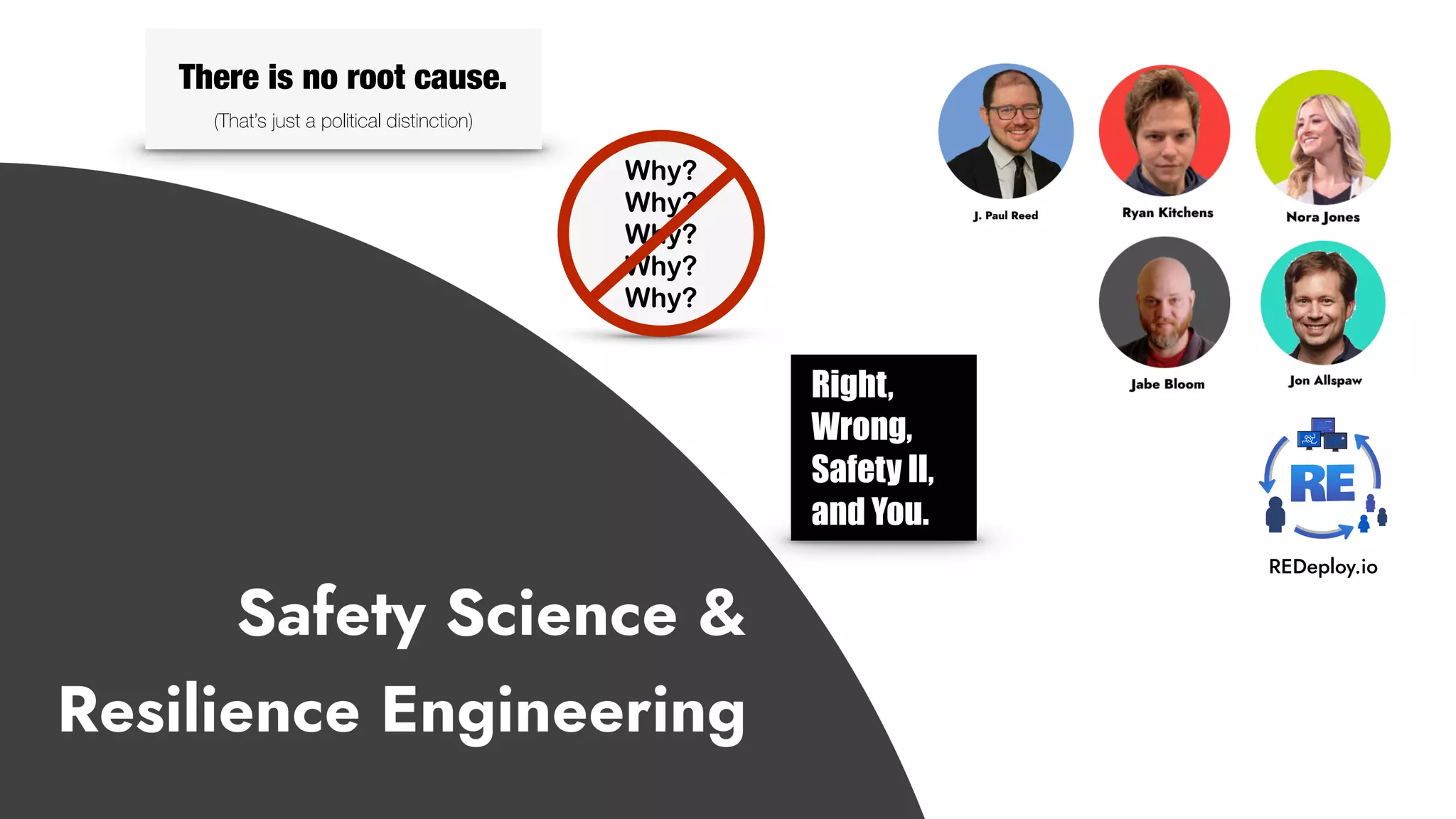 Why?
Why?
Why?
Why?
Why?
There is no root cause.
(That’s just a political distinction)
Right,
Wrong,
Safety II,
and You.
REDeploy.io
 